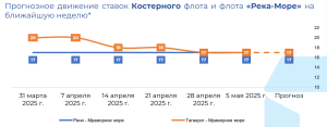 Снимок экрана 2025-05-08 095133